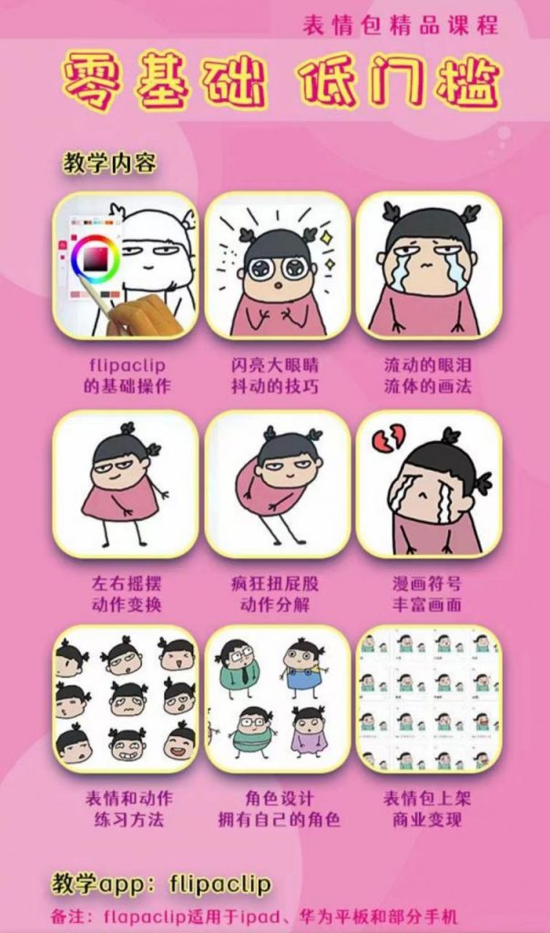 图片[2]-零基础低门槛学习表情包制作教程-FLIPACLIP制作 支持设备 手机 安卓平板 IPAD