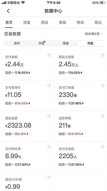 图片[5]-2021新风口-拼多多虚拟店：可多店批量操作，每个店一天收入在200-1000