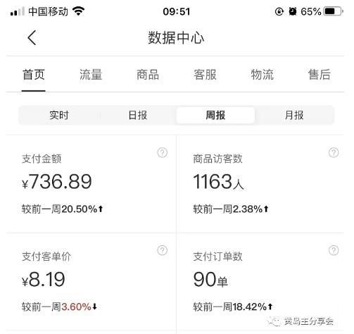 图片[2]-黄岛主拼多多虚拟项目陪跑训练营1.0，单店每天100-200收益，独家选品思路和运营