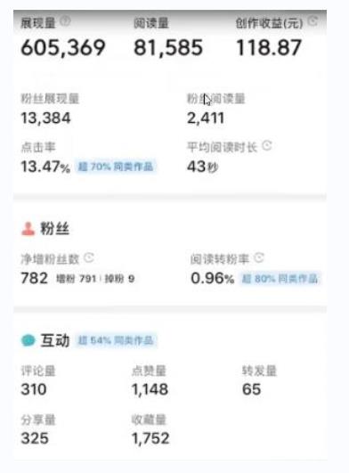 图片[2]-外面收费588的最新头条号软件自动抄书变现玩法，单号一天100+（软件+教程+玩法）