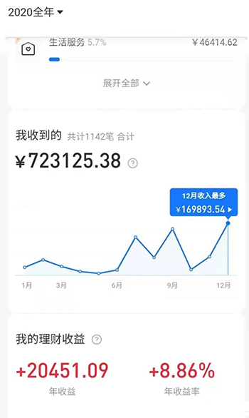图片[2]-2021新风口-拼多多虚拟店：可多店批量操作，每个店一天收入在200-1000
