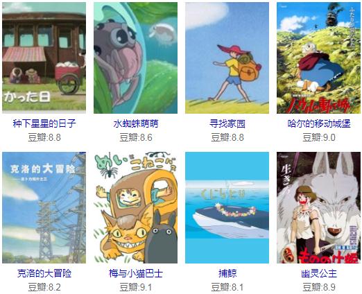 宫崎骏的所有作品电影：宫崎骏28部动画电影集合