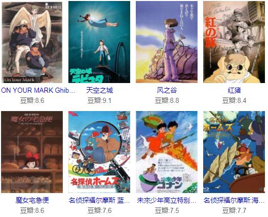 宫崎骏的所有作品电影：宫崎骏28部动画电影集合