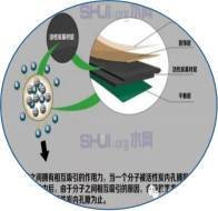 甲醛怎么去除最有效，甲醛去除的正确方法