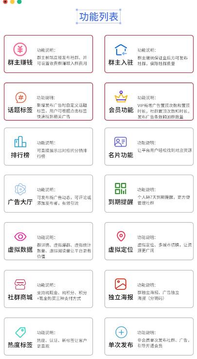 图片[3]-外面收费998的社群广场搭建教程，引流裂变自动化，助您轻松打造私域流量【源码+教程】