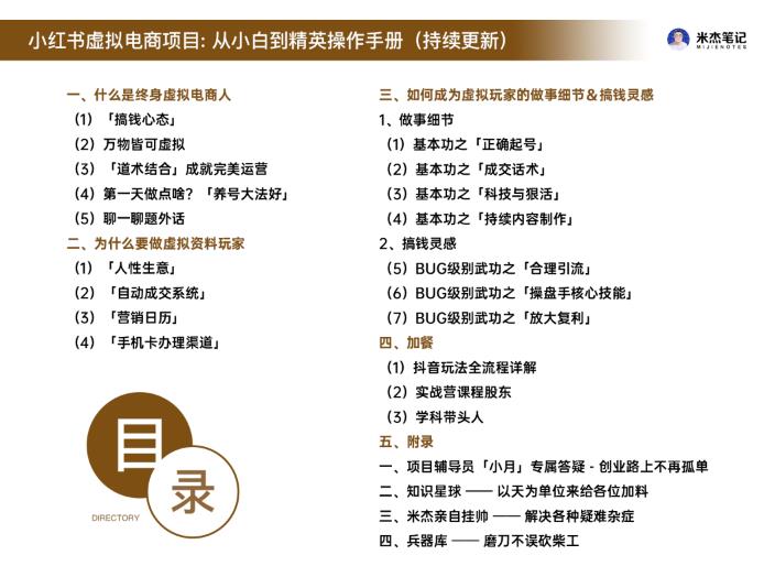 图片[13]-米杰虚拟电商训练营2.0，千万市场！虚拟电商重现江湖，项目玩法大公开【详细教程】