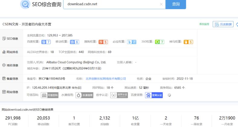 图片[2]-CNDN付费资源项目，不用引流，无需做客服，后期被动收入